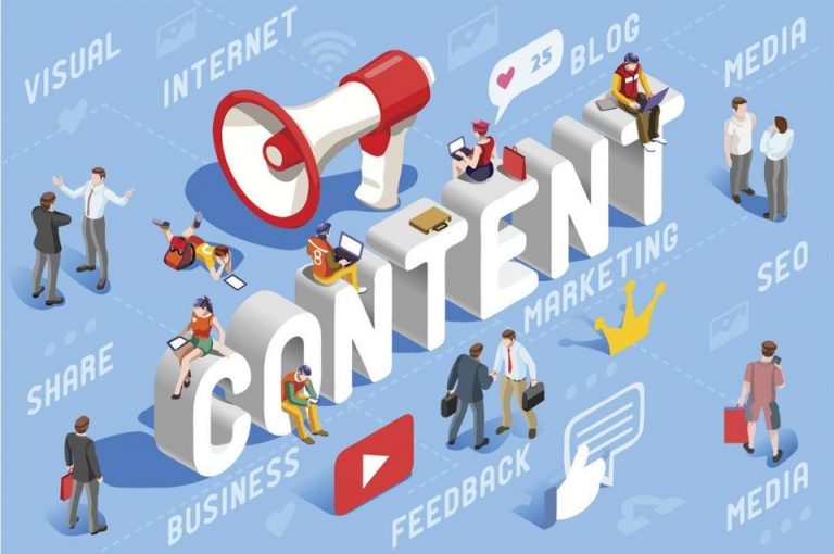business Content Marketing