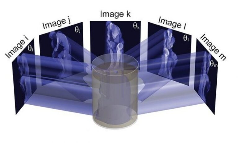 3D Lithography Could Outrun Shrinking Limits