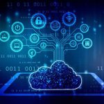 Cloud Computing Models